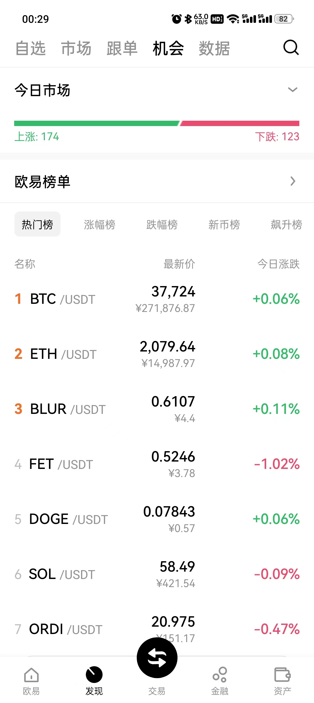 大门交易所